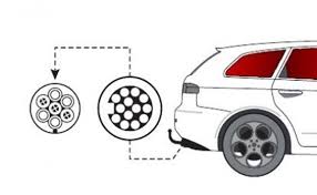 Adaptador de 13 pin a 7 pin universal Jsa-114