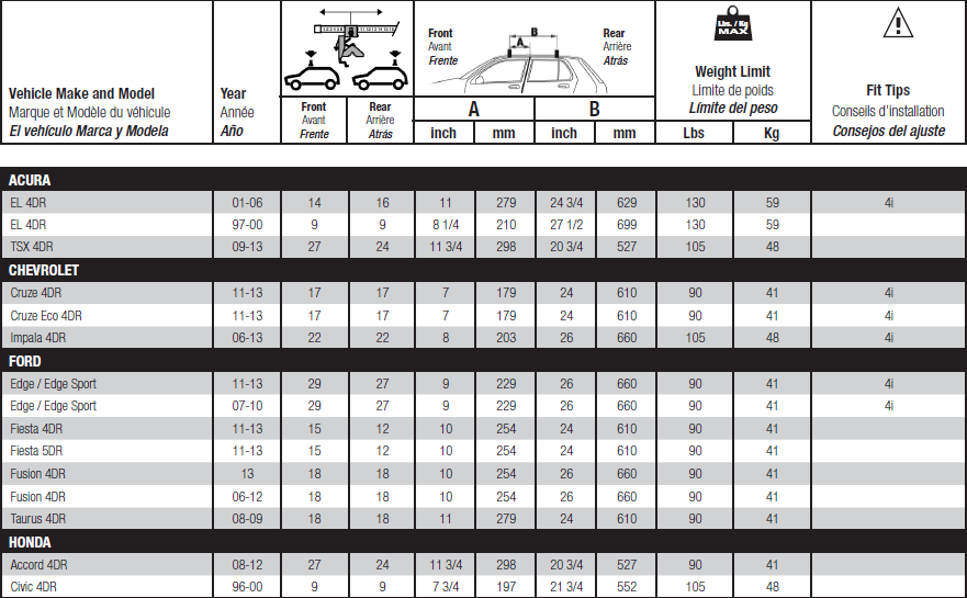 Vista lateral del producto #3