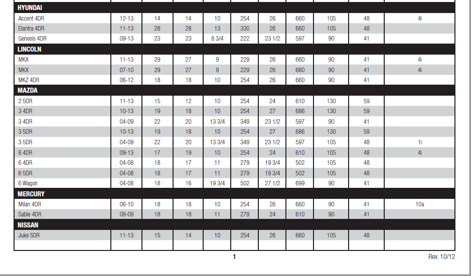 Vista lateral del producto #4