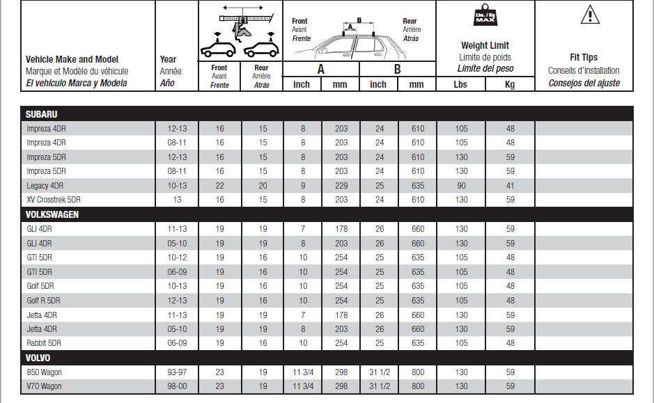 Vista lateral del producto #5