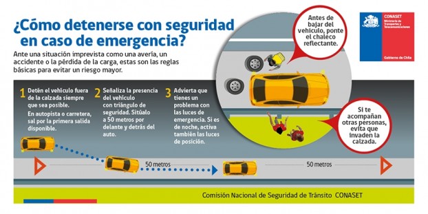 Chaleco Reflectante Amarillo