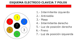 Vista lateral del producto #3
