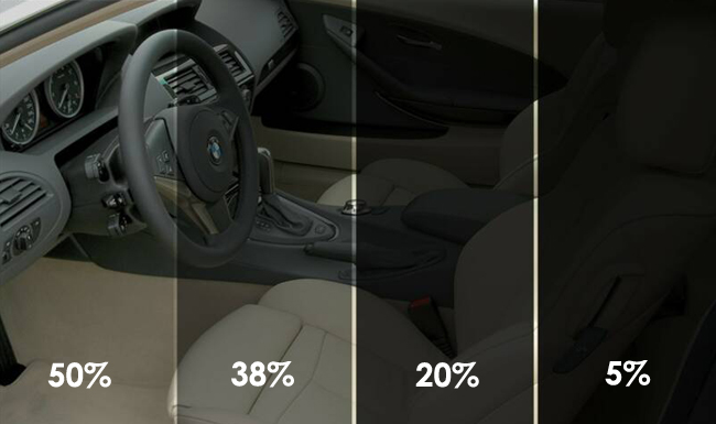 Laminas de Seguridad Completo City Car