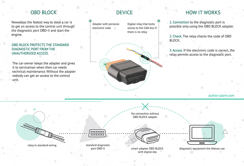 Vista lateral del producto #1