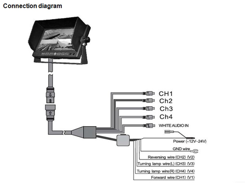 Vista lateral del producto #1
