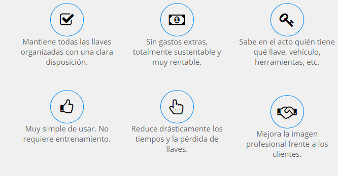 Sistema de Control de 15 Llaves KeyVigilant KV15